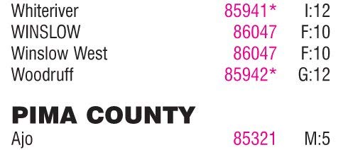 Arizona 5-Digit ZIP Code Map Full-Size Gloss Ready-to-Hang Wall Map - Wide World Maps & MORE!