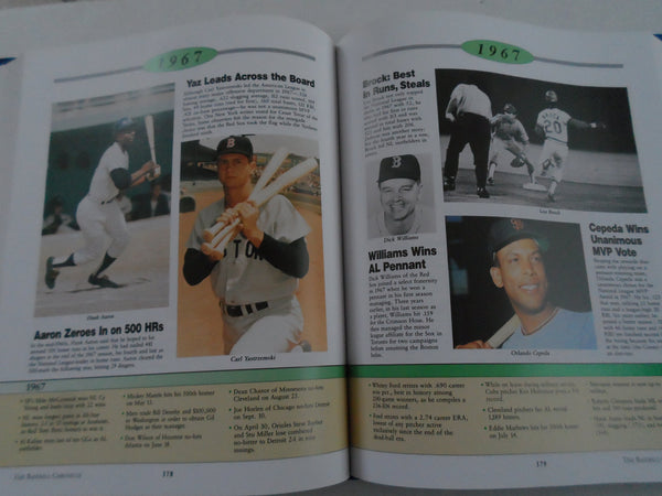 Baseball Chronicle Publications International Ltd.