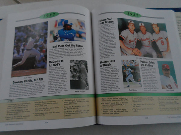 Baseball Chronicle Publications International Ltd.