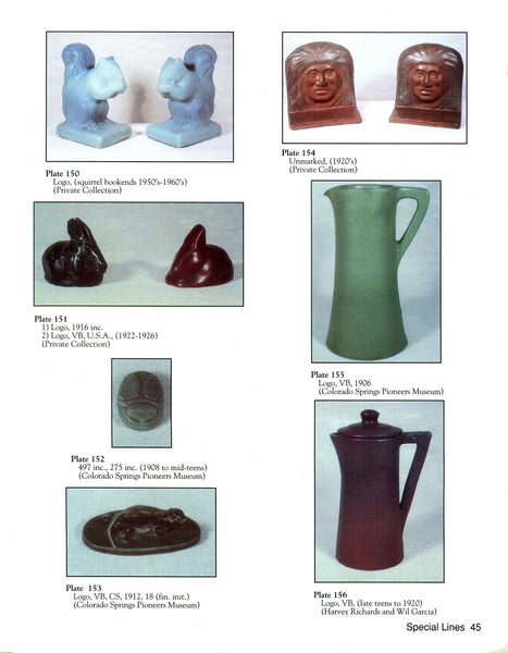 The Collector's Encyclopedia of Van Briggle Art Pottery: An Identification & Value Guide Sasicki, Richard and Fania, Josie