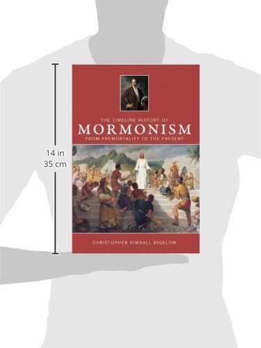 The Timeline History of Mormonism - Wide World Maps & MORE!