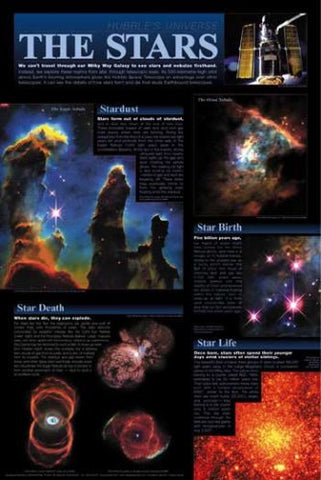 Barewalls Hubble: The Stars, Art Poster - Wide World Maps & MORE! - Home - Barewalls - Wide World Maps & MORE!