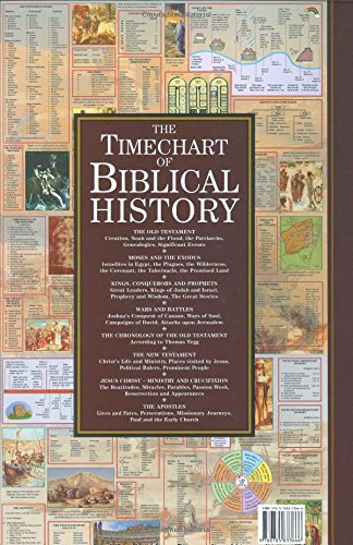 The Timechart of Biblical History: Over 4000 Years in Charts, Maps, Lists and Chronologies [Collectible - Like New] - Wide World Maps & MORE!