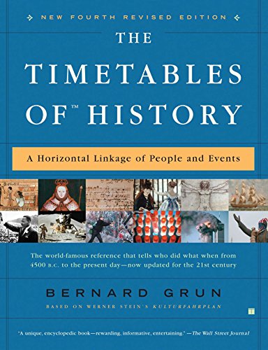 The Timetables of History: A Horizontal Linkage of People and Events - Wide World Maps & MORE! - Book - Touchstone - Wide World Maps & MORE!