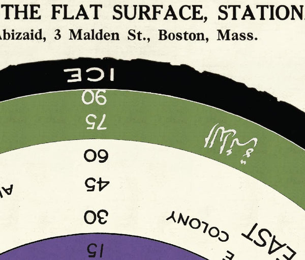 Abizaid's New Correct Map of the Flat Surface Stationary Earth 1920 (Flat Earth Map) Ready-to-Hang - Wide World Maps & MORE!