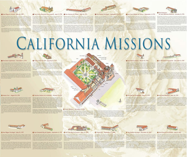 California Missions Map - Wide World Maps & MORE!