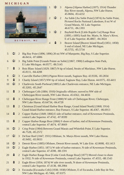 United States Lighthouses: Illustrated Map & Guide Paper/Non-Laminated - Wide World Maps & MORE!