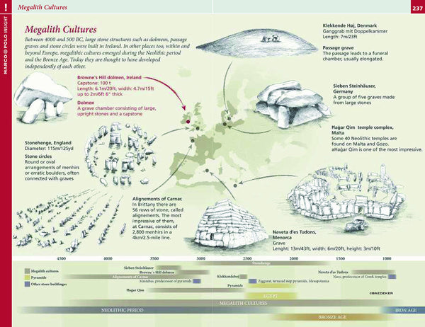 Travel Handbook Ireland + Travel Map Ireland (Marco Polo Handbooks) - Wide World Maps & MORE! - Book - Marco Polo Travel Publishing - Wide World Maps & MORE!