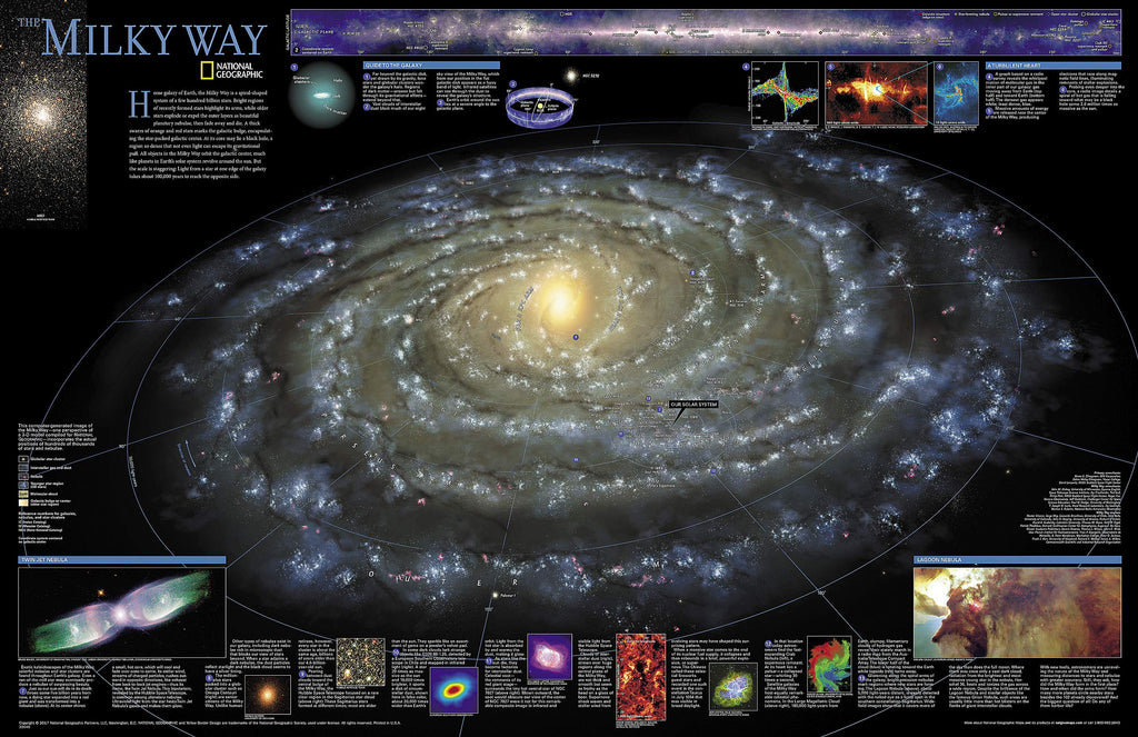 solar system galaxy map