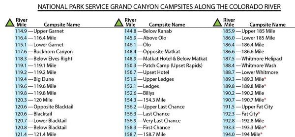 Grand Canyon West Recreation Map - Wide World Maps & MORE!